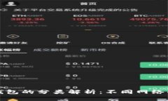 比特币钱包的分类解析：