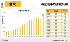 jiaoti如何使用Tokenim钱包扫