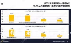Tokenim钱包登录指南：安全