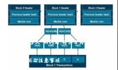 关于“tokenim转USDT需要多久