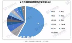 Tokenim转账后收款地址错误