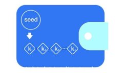 Tokenim热钱包离线安全性分