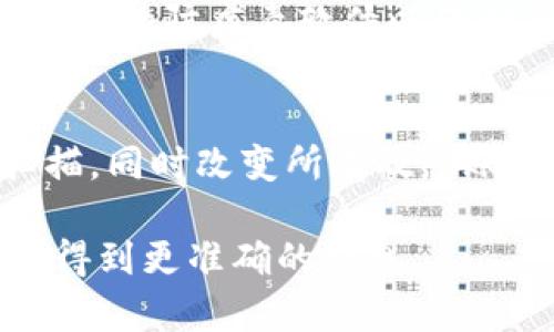 关于“tokenim”的信息相对较少，可能与该软件并不广为人知。但如果你在询问的是“tokenim是否为病毒软件”的问题，以下是一些考虑的方面：

1. **定义和功能**：
   - “tokenim”可能是某种特定的应用程序或软件，首先需要了解它的功能和目的。如果它的功能与恶意活动、数据盗取或其他不良行为相关，那么可能具备病毒软件的特征。

2. **来源和信誉**：
   - 检查软件的来源和开发者的信誉。如果是来自不知名的来源，或有负面用户评价，那么可能存在安全风险。

3. **病毒扫描**：
   - 使用知名防病毒软件对“tokenim”进行全面扫描，以确认它是否含有病毒、木马或其他恶意软件。

4. **用户反馈**：
   - 通过在线论坛、社交媒体或其他用户反馈渠道，查看其他用户对“tokenim”的评价。如果有许多人反映其存在安全问题，则应十分谨慎。

5. **运行方式**：
   - 检查该软件的运行方式，如果它在背景中悄悄运行，或在未经用户同意的情况下访问敏感数据，那么它可能是恶意软件。

6. **安全建议**：
   - 无论如何，确保你的操作系统及互联网安全设置是最新的，并定期更新你的防病毒软件以保护自己的设备。

7. **应对措施**：
   - 如果确认“tokenim”是恶意软件，建议立即卸载并进行全面的病毒扫描，同时改变所有敏感账户的密码。

如果你有任何关于“tokenim”的具体资料或疑问，提供更多细节可能有助于得到更准确的信息。