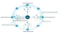 如何识别TokenIM的真伪？全