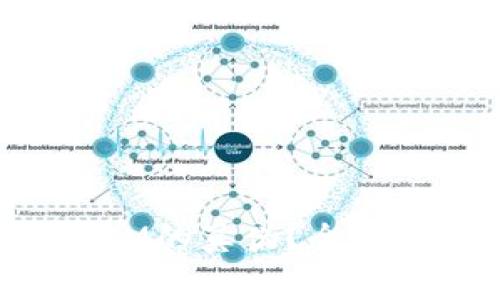如何识别TokenIM的真伪？全面解析与实用技巧