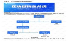 当然可以。以下是关于＂
