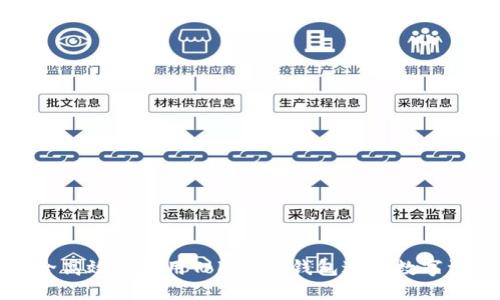 如何安全高效地使用Tokenim钱包进行数字资产管理