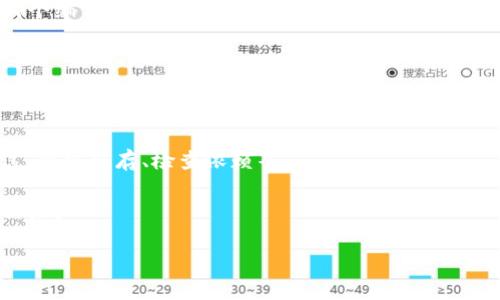 看起来您提到的“tokenim打包失败”可能与某种程序、应用或工具的打包过程有关。为更好地帮助您，我需要了解更多信息。请您具体描述以下内容：

1. **您使用的具体工具或框架**：比如您是在使用哪个编程语言、哪个框架（如React、Angular等）。
   
2. **错误信息**：您遇到的具体错误信息是什么？

3. **打包的环境**：是在什么操作系统上打包的？

4. **您已经尝试过的解决方案**：比如您是否重启过、清空缓存、检查依赖等。

5. **您期望达到的结果**：您想要实现怎样的打包结果？

提供更详细的信息后，我将能够更精准地提供帮助。
