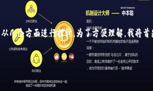 关于“玩客家”是否支持“TokenTokenIM”钱包的问题，可以从几个方面进行探讨。为了方便理解，我将首先提供相关的、关键词、内容大纲以及针对问题的详细解答。

### 与关键词
玩客家是否支持TokenTokenIM钱包？完整解答与分析