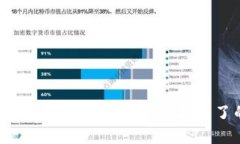如何解决Tokenim合约ETH提不