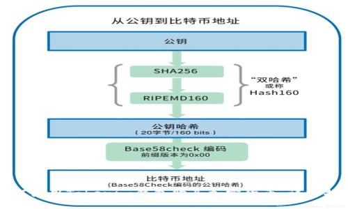 如何使用Tokenim钱包购买加密货币：详细指南