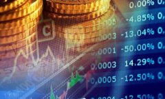 什么是TokenIM旷工费？全面