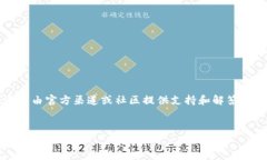 注意：对于有关TP钱包（TokenPocket）和波场TRC20