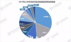 彻底解析Tokenim触摸智能合