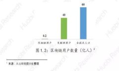 要查看Tokenim的密钥，可能