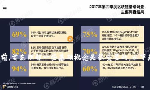 在讨论“tokenim里eos怎么转出”之前，首先理解一些基础概念是很重要的。以下是我为您提供的、关键词和内容大纲：

Tokenim平台中EOS的转出指南