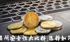 TokenIM与交易所安全性大比
