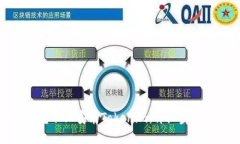 如何在电脑上安装Tokenim：