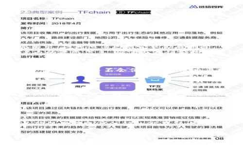在本文中，我们将讨论如何注销Tokenim账户。Tokenim是一种加密货币交易平台，用户在上面进行交易时，需要创建账户并生成token。随着对安全性和隐私的重视，很多用户可能会考虑注销其账户。以下是本内容的基本结构。


  如何注销Tokenim账户？完整步骤指南 / 

关键词：
 guanjianci Tokenim, 注销, 账户安全, 加密货币 /guanjianci 

内容大纲
1. 什么是Tokenim？
   - Tokenim平台简介
   - Tokenim的功能和特点
   - 用户群体

2. 为什么要注销Tokenim账户？
   - 帐户不再使用的理由
   - 可能的安全风险
   - 保护个人隐私的重要性

3. 注销Tokenim账户的步骤
   - 登录账户
   - 找到注销选项
   - 提交注销请求
   - 确认注销

4. 注销Tokenim账户后的影响
   - 数据保存与删除政策
   - 影响未完成的交易
   - 未来的再注册

5. 遇到问题时如何解决
   - 常见问题与解答
   - 联系Tokenim客服
   - 社区支持资源

6. 其他加密货币平台的注销流程对比
   - 比特币平台对比
   - 以太坊平台对比
   - 综合比较和建议

7. 结论
   - 注销Tokenim账户的须知
   - 安全使用加密货币的建议

问题部分
1. 什么是Tokenim，为什么选择它？
2. 注销Tokenim账户的原因有哪些？
3. 注销Tokenim账户的具体步骤是什么？
4. 注销后我的数据会如何处理？
5. 账号注销后能否再注册？
6. 在注销过程中可能遇到的常见问题是什么？
7. 其他平台注销流程有哪些不同之处？

---

1. 什么是Tokenim，为什么选择它？
Tokenim是一款新兴的加密货币交易平台，它为用户提供了一个安全、高效的环境来进行各种数字资产的买卖。相较于其他平台，Tokenim的用户界面友好，交易手续费相对较低，并且支持多种加密货币的交易。此外，Tokenim还提供实时市场数据分析和专业的客户服务，帮助用户做出明智的投资决策。
许多用户选择Tokenim的原因包括它的高流动性、快速的交易执行和多样的交易对。与此同时，平台还致力于提高用户的信息安全和隐私政策，使用户在交易时感到更加放心。

2. 注销Tokenim账户的原因有哪些？
注销Tokenim账户的原因有很多，最常见的包括：
首先，有些用户可能因为不再使用该平台而选择注销。在市场上，有许多加密货币交易平台，用户可能会更倾向于使用其他平台进行交易，而不再需要Tokenim账户。
其次，安全性也是一个重要因素。当用户意识到其账户可能面临安全威胁时，注销账户就是保护个人资产的一种选择。此外，一些用户出于个人隐私的考虑，可能希望删除他们在Tokenim上的所有信息。

3. 注销Tokenim账户的具体步骤是什么？
注销Tokenim账户的步骤相对简单，用户只需按照以下步骤操作：
- 首先登录到自己的Tokenim账户。确保您记得自己的登录凭据。
- 成功登录后，导航到设置或账户管理选项，通常在右上角的用户头像下。
- 找到“注销账户”或“删除账户”选项。Tokenim通常会要求您确认注销意图，并提示您潜在的后果。
- 提交注销请求后，您可能会收到一封确认邮件，请务必按照邮件中的说明进行进一步确认。

4. 注销后我的数据会如何处理？
根据Tokenim的隐私政策，注销账户后，个人数据将按照相关法规进行处理。通常情况下，平台会保存部分必要的数据以满足法律合规要求，但其他信息则会被彻底删除。
用户应当在注销之前仔细阅读平台的隐私政策，以了解其数据在注销后的处理流程。同时，为了保护个人隐私，用户还可主动删除账户内的敏感信息，确保在注销前数据已经最小化。

5. 账号注销后能否再注册？
注销Tokenim账户后，用户是可以在未来再次注册的。注册过程与首次注册完全相同，但可能需要重新验证身份信息。然而，用户应注意，快速注册并不会保留其历史交易数据及账户余额，因此在注销前一定要清楚自己的决定。
如果计划后续回归使用Tokenim，建议先考虑暂时停用账户，直到确定不再使用为止。在某些情况下，可以选择冻结账户而不是彻底注销。

6. 在注销过程中可能遇到的常见问题是什么？
在注销Tokenim账户过程中，一些用户可能会遇到问题，比如找不到注销选项或未收到确认邮件等。解决这些问题的第一步是检查Tokenim的帮助文档，通常会提供详细的注销指南。
如果无法解决，可以通过联系客服获取帮助。同时，用户也可参与Tokenim社区，寻求其他用户的经验和建议。

7. 其他平台注销流程有哪些不同之处？
实际上，注销其他加密货币交易平台的流程与Tokenim相似。但不同平台在数据处理、重要性提示和后果告知上可能会有所不同。
例如，某些平台可能在注销前要求用户完成身份验证，而另一些平台则允许即时注销。建议用户在选择平台时也要关注其注销政策，以确保懂得账户注销的潜在影响。

以上是对注销Tokenim账户的完整解析。取消账户是保护个人信息和财产的一种重要手段，用户应根据自己的实际需求做出决策。希望通过本文的解析能够为您提供有用的信息。