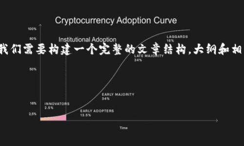 要完成“tokenim转账怎么给eth”的任务，我们需要构建一个完整的文章结构，大纲和相关的内容。以下是一个示范、关键词和大纲。

### 和关键词


如何使用Tokenim进行ETH转账：详细指南