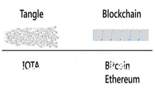 如何使用Tokenim钱包进行转币操作：详细指南