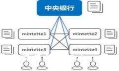 轻松管理您的资产钱包：