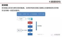 下面是您要求的关于“如