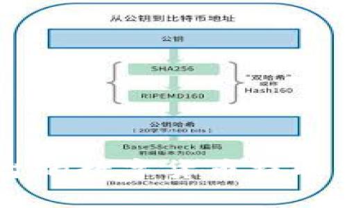 如何将欧易平台的数字货币提取到Tokenim钱包