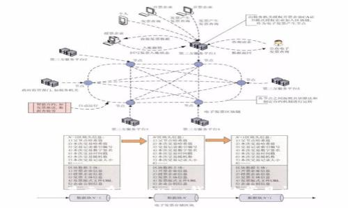 FIL币未显示在Tokenim钱包的常见问题解答
