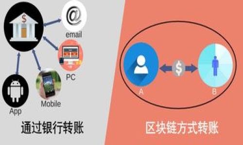 baioti如何通过比特币钱包找到个人信息？/baioti  
比特币钱包, 匿名性, 区块链, 追踪技术/guanjianci  

## 内容主体大纲

### 一、引言
- 简介比特币及其使用情况
- 比特币钱包的功能与重要性
- 文章目的：探讨能否通过比特币钱包找到个人

### 二、比特币的匿名性
- 比特币的设计理念与匿名性
- 区块链如何记录交易但保护隐私
- 比特币地址与用户信息之间的关系

### 三、比特币钱包的类型
- 热钱包与冷钱包
- 不同钱包的安全性与隐私性
- 如何选择适合自己的比特币钱包

### 四、如何追踪比特币交易
- 区块链浏览器的使用
- 如何通过交易记录分析钱包地址
- 解析交易链与关联性分析

### 五、技术手段对比特币用户的追踪
- 追踪分析工具的种类
- 结合社交工程进行身份识别
- 法律与伦理问题的讨论

### 六、是否可以通过比特币钱包找到个人？
- 理论上的可能性与实际难度
- 案例分析：成功追踪的实例
- 只依靠钱包是否足够

### 七、比特币环境中的个人隐私保护
- 如何确保个人比特币交易的匿名性
- 使用VPN、Tor网络与其他隐私工具
- 维护隐私环境的最佳实践

### 八、结论
- 总结比特币钱包的匿名性与追踪难度
- 对未来比特币使用中的隐私保护展望

---

### 一、引言

比特币（Bitcoin）是一种加密货币，自2009年首次推出以来，便改变了人们进行交易和存储价值的方式。它作为一种去中心化的数字资产，借助区块链技术，为用户提供了一定的匿名性。这种匿名性的主要体现之一就是通过比特币钱包进行的交易，其本质上并不直接揭示钱包持有者的身份信息。

比特币钱包是用户用来存储、接收和发送比特币的工具，类似于传统的银行账户。在比特币生态系统中，钱包地址是匿名的，用户可以在没有个人信息的情况下进行交易。然而，许多人仍然好奇，能否通过比特币钱包找到具体个人，以及这其中的技术和法律问题。

本文将深入探讨能否通过比特币钱包找到个人，包括比特币的匿名性、追踪技术及其局限性。同时，我们也将提供一些关于如何保护用户隐私和确保交易安全的建议。

### 二、比特币的匿名性

比特币的设计理念强调去中心化与匿名性。每笔比特币交易的记录被存储在区块链上，这样可以确保其透明性和不可篡改性。用户在进行比特币交易时，仅通过钱包地址进行，而钱包地址本身并不包含持有者的个人信息。

尽管比特币被称为“匿名”的货币，但实际上，它的匿名性并非绝对。在区块链上，所有交易都是公开的，任何人都可以查看钱包的交易记录。如果一个比特币地址与某个身份或真实世界的信息（如电子邮件、IP地址等）关联起来，则该用户的身份也可能被识别。

除了直接的交易记录，区块链技术所提供的公共性也促使了分析公司和学术界对比特币数据的研究。通过分析交易模式和钱包之间的相互联系，往往可以推断出某些用户的身份。

### 三、比特币钱包的类型

比特币钱包分为多个类型，主要包括热钱包和冷钱包。热钱包是指在线钱包，这种钱包便于访问和使用，但由于连接互联网，它们的安全性相对较低。而冷钱包则是离线生成和存储私钥的方式，通常被认为更为安全，适合长期存储比特币。

由于不同类型钱包的匿名性和隐私保护能力不同，用户在选择时需谨慎考虑。对于希望保持匿名的用户，应该选择那些提供更高隐私保护的工具。

### 四、如何追踪比特币交易

尽管比特币的设计旨在保护用户隐私，但如何通过交易记录追踪用户仍是一项重要技能。区块链浏览器工具可以让任何人查看具体钱包地址的交易历史，包括发送和接收比特币的详细信息。

追踪过程通常涉及分析每一次交易的输入和输出，厘清交易链的关系，通过关联不同的钱包地址，研究用户间的潜在联系。许多分析公司利用这些数据为政府和金融机构提供服务，帮助他们识别可疑交易。

### 五、技术手段对比特币用户的追踪

随着技术的发展，追踪比特币用户的手段也愈加多样化。一些公司提供强大的追踪分析工具，能够从交易数据中提取信息，评估某个地址的风险等级。结合社交工程等手段，某些用户可能会被识别出来。

然而，运用这些技术的方法往往涉及伦理和法律问题。例如，在没有用户同意的情况下进行追踪和分析，可能违反隐私法律。因此，在使用这些工具时必须谨慎，合理遵循相应的法律法规。

### 六、是否可以通过比特币钱包找到个人？

在理论上，通过比特币钱包找到个人信息是有可能的，但实际操作的复杂性往往让人望而却步。成功追踪的案例确实存在，这通常取决于多种因素，如用户的其他在线活动、交易习惯以及是否存在与身份相关的信息泄露。

一个特别的案例是某些被执法部门追踪到的网络犯罪分子。他们的比特币交易记录与其它行为（如在暗网中的活动）产生了关联，最终导致身份揭示。然而，在普遍情况下，持有比特币的用户在没有犯错的情况下，很难被轻易识别。

### 七、比特币环境中的个人隐私保护

在加密货币不断变得普及的背景下，保护个人隐私显得格外重要。用户可以采取多种措施来增强隐私安全性，例如使用VPN和Tor网络来隐藏其IP地址，避免在社交媒体或论坛中公开与钱包地址相关的信息。

除了上述方法，使用混合服务或CoinJoin机制也能有效提高交易的匿名性。这些服务通过多笔交易混合在一起，使得追踪者更难以确定每一笔交易的具体来源。

### 八、结论

综上所述，比特币钱包的匿名性虽能保护用户的隐私，但也并非绝对安全。通过分析交易信息以及技术手段，用户的身份在某些情况下可以被找到。为了确保个人隐私，用户应采取一定的预防措施。

未来，随着技术的进一步发展，隐私保护与追踪之间的斗争将愈加激烈。因此，用户在参与比特币交易时，应时刻保持警觉，合理运用各种工具与技术，保护自己的数字资产和隐私。

---

## 相关问题

### 1. 比特币钱包能否完全匿名？

### 2. 区块链浏览器如何使用？

### 3. 如何选择安全的比特币钱包？

### 4. 追踪比特币交易的技术手段有哪些？

### 5. 是否存在法律保护比特币用户隐私的规定？

### 6. 如何提高比特币交易的隐私性？

### 7. 比特币的未来隐私保护趋势是什么？