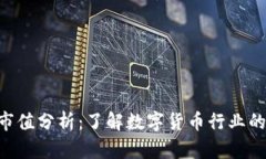 Tokenim市值分析：了解数字