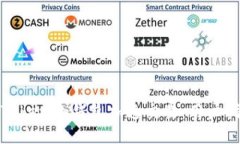 如何使用Tokenim钱包加速交