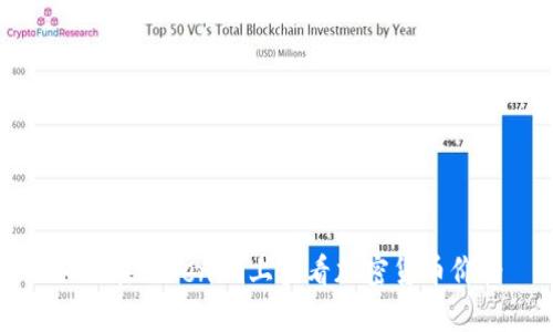 如何在Tokenim上查看加密货币价格