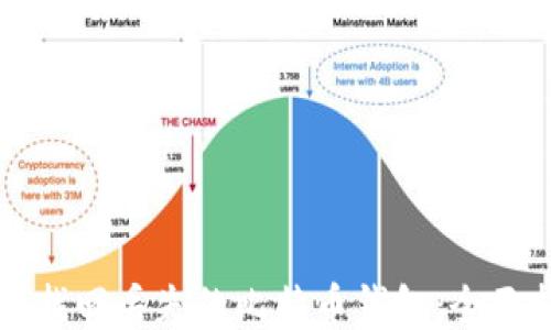 
如何找回丢失的比特币钱包：全面指南