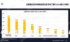 ### Tokenim钱包交易详情解析