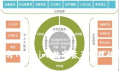 火币钱包与Tokenim：数字资