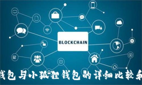   
Tokenim钱包与小狐狸钱包的详细比较和使用指南