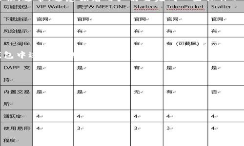 在Tokenim这样的平台上，币种的激活通常指的是通过某些特定的步骤将一个加密货币或代币在平台上启用的过程。通常，这意味着用户需要完成一些操作以确认他们拥有该币种的控制权，或者将其转入平台的特定地址以便进行交易或使用。以下是一些可能的激活步骤：

1. **注册账户**：首先，用户需要在Tokenim平台注册一个账户。

2. **绑定钱包**：许多加密货币平台要求用户将其加密钱包绑定到账户上，以便用户能够发送和接收代币。

3. **充值币种**：用户需要将他们想要激活的币种转入平台指定的钱包地址。这通常通过复制地址并在自己的钱包中进行转账来完成。

4. **确认交易**：在大多数情况下，用户需要在区块链上等待交易确认，通常涉及几个区块的验证。

5. **币种显示**：一旦交易确认完成，用户应该能够在他们的账户中看到该币种，即完成了激活。

6. **使用币种**：激活后，用户可以开始使用该币种进行交易、投资或参与平台提供的其他服务。

如果你希望更深入地了解具体步骤或可能遇到的问题，请告知！