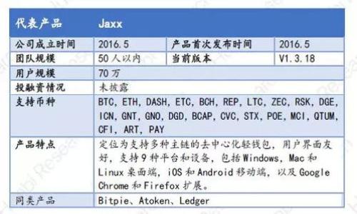 

如何投资3000元进行Tokenim交易：新手指南