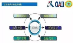 关于“tokenim账号可以注销