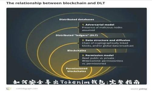 如何安全导出Tokenim钱包：完整指南