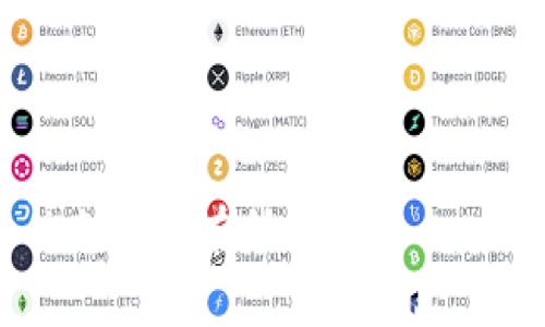   Tokenim担保交易：全面解析与用户指南 / 

 guanjianci Tokenim, 担保交易, 加密货币, 区块链 /guanjianci 

### 内容主体大纲

1. **引言**
   - 什么是Tokenim担保交易
   - Tokenim的背景与发展

2. **Tokenim担保交易的基本概念**
   - 担保交易的定义
   - 传统担保交易与数字货币担保交易的区别

3. **Tokenim担保交易的流程**
   - 用户注册与验证
   - 提交交易请求
   - 押金与担保资金的设置
   - 完成交易的步骤

4. **Tokenim担保交易的优势**
   - 安全性高：如何保障用户资金
   - 交易的便利性与快速性
   - 透明度与信任机制

5. **Tokenim担保交易的风险与挑战**
   - 潜在的市场风险
   - 技术风险与安全隐患
   - 如何应对这些风险

6. **Tokenim担保交易的用户体验**
   - 用户反馈与案例分析
   - 如何有效使用Tokenim担保交易

7. **未来展望与发展方向**
   - Tokenim的技术创新
   - 担保交易在金融行业的潜力

8. **常见问题解答**
   - Tokenim担保交易常见问题整理
   - 如何解决用户在交易中遇到的挑战

### 1. 引言

#### 什么是Tokenim担保交易

Tokenim担保交易是一种新兴的交易方式，特别应用于数字货币领域。这种交易模式旨在为买卖双方提供安全保障，确保交易在公平和透明的环境下进行。通过平台的担保机制，用户可以在一定程度上避免因信任问题而导致的交易纠纷。

#### Tokenim的背景与发展

随着区块链技术的发展，Tokenim作为一个重要的交易平台应运而生。该平台通过创新的担保交易机制，吸引了大量用户，为他们提供安全的交易保障。它不仅提供高效的交易解决方案，还致力于教育用户了解加密货币和区块链技术的相关知识。

### 2. Tokenim担保交易的基本概念

#### 担保交易的定义

担保交易是指一种交易方式，其中第三方或平台充当中介，以保证交易双方在交易过程中遵循协议。这种模式能够有效减少交易风险，增强用户信任。对于加密货币而言，担保交易尤其重要，因为市场的波动性和不确定性相对较大。

#### 传统担保交易与数字货币担保交易的区别

传统担保交易一般由银行或金融机构作为中介，而数字货币的担保交易则通过智能合约技术实现。两者的主要区别在于交易的透明性和去中心化。Tokenim的担保交易利用区块链的特性，确保交易记录不可篡改，从而提高了交易的安全性。

### 3. Tokenim担保交易的流程

#### 用户注册与验证

用户首先需要在Tokenim平台注册账号，并完成身份验证。这一步骤至关重要，因为它帮助平台了解用户的背景，防止欺诈行为的发生。

#### 提交交易请求

验证通过后，用户可以提交交易请求，说明买卖的货币类型、数量和价格等信息。系统会根据用户的要求进行匹配。

#### 押金与担保资金的设置

在交易前，用户需设置押金和担保资金，以确保交易的成功。一旦押金设置完成，交易将进入待处理状态，等待对方确认。

#### 完成交易的步骤

当双方都确认交易条件后，交易即可完成。Tokenim平台会自动执行相应的智能合约，确保资金安全转移，并在交易完成后释放押金。

### 4. Tokenim担保交易的优势

#### 安全性高：如何保障用户资金

Tokenim通过多重加密技术和智能合约确保用户资金的安全。此外，平台还实行严格的审查机制，保障所有交易的合法性和合规性。

#### 交易的便利性与快速性

用户可以随时随地通过手机或电脑进行交易，Tokenim提供快速的交易处理速度，确保用户不会错失市场机会。

#### 透明度与信任机制

借助区块链技术，Tokenim能够提供全透明的交易记录，让用户对交易过程有清晰的了解。这种透明性极大地增强了用户的信任感。

### 5. Tokenim担保交易的风险与挑战

#### 潜在的市场风险

尽管Tokenim采取了多项措施以降低风险，但市场的波动性依然存在。用户需要对市场有充分的认识，以作出明智的交易决策。

#### 技术风险与安全隐患

区块链技术虽然安全性高，但也并非绝对无懈可击。用户应了解相关的技术风险，并采取必要的保护措施。

#### 如何应对这些风险

为了降低交易风险，用户可以选择分散投资，并定期关注市场动态。同时，Tokenim也提供丰富的教育资源，帮助用户提升风险管理能力。

### 6. Tokenim担保交易的用户体验

#### 用户反馈与案例分析

许多用户对Tokenim的担保交易表示满意，认为其操作简单且安全。通过用户的真实案例，我们可以看到担保交易在实际应用中的表现。

#### 如何有效使用Tokenim担保交易

新用户可以通过参加平台注册的培训课程，学习如何最地使用Tokenim的各种功能，提高交易效率。

### 7. 未来展望与发展方向

#### Tokenim的技术创新

Tokenim将继续致力于技术创新，提升用户体验并确保交易安全。未来，平台可能会整合更多的交易工具和教育功能，以进一步增强用户满意度。

#### 担保交易在金融行业的潜力

担保交易不仅局限于加密货币，还可能扩展到其他金融产品，推动更广泛的金融科技发展。

### 8. 常见问题解答

#### Tokenim担保交易常见问题整理

最后，我们将一些用户在使用Tokenim担保交易中遇到的常见问题分类并解答，帮助用户轻松应对交易中的挑战。

---

### 常见问题详细介绍

#### 1. 如何在Tokenim上注册账户？

注册账户的步骤非常简单。用户需要访问Tokenim官网并点击注册按钮，填写个人信息如邮箱、手机号码等，然后按照提示完成验证。这一过程通常需要确认邮箱或手机的验证码，以确保账户安全。

完成注册后，用户需要进行身份认证。在这一步骤中，用户需上传身份证件的扫描件及相关资料，Tokenim会对这些信息进行审核。这项措施旨在防止欺诈行为，确保平台的安全性。

审核通过后，用户便可以进行交易了。用户应当妥善保管个人信息，设置强密码，确保账户的安全。平台对于密码和安全信息的保护非常重视，一旦发生信息泄露，用户的资金可能会面临风险。

#### 2. Tokenim的担保交易如何保障资金安全？

Tokenim平台采用先进的加密技术，确保用户资金的安全性。在交易过程中，用户的资金不会直接转到交易对方手中，而是存放在平台的担保账户中。只有在交易双方都确认完成后，系统才会自动释放资金给买方。

此外，Tokenim利用智能合约技术，确保所有交易协议的自动执行。每笔交易都在区块链上记录，透明且不可篡改。这种设计极大地提升了交易的信任度，用户无需担心对方是否会失信。

Tokenim还会定期进行安全审计，识别和修复潜在的安全隐患，确保平台的稳定与安全。

#### 3. 使用Tokenim进行担保交易的费用是多少？

Tokenim平台收取一定的交易费用，以维持运营和提供服务。费用结构通常是按照交易额的一定比例收取，对于不同类型的用户可能会有所不同。

用户可以在注册时查看具体的费用说明。对于大额交易，Tokenim 可能会提供额外的优惠，鼓励用户多做交易。实际上，综合考虑交易的安全性和便利性，用户普遍反馈，这些费用是合理且可接受的。

在进行交易时，用户还应关注其他可能的费用，比如提现费和转账费。这些费用可能会因所选择的转账币种而异，用户需要仔细阅读相关条款。

#### 4. 交易过程中遇到问题应如何处理？

在使用Tokenim进行交易时，如果遇到问题，用户可以通过多种渠道寻求帮助。平台提供了丰富的在线帮助文档和常见问题解答，用户可以先自行查找解决方案。

如果问题仍未解决，用户可以通过客服热线或在线客服进行咨询。Tokenim一向重视用户体验，客服团队会及时响应并协助解决问题。

此外，用户还可以在社区运用论坛中寻求其他用户的建议，交流使用经验和心得。这种社区互动有助于用户更有效地掌握平台操作技巧。

#### 5. 如何提高在Tokenim上交易的成功率？

提高交易成功率的关键在于做好功课和风险控制。首先，用户应仔细了解市场行情，选择合适的交易时间。通过技术分析和市场研究，找出最佳交易点。

其次，用户需合理设置担保交易的条件，如价格范围、交易量及押金金额，使得交易条件更具吸引力。通过较为合理的条件，吸引更多的买家和卖家参与交易。

最后，用户可以通过参与平台的教育培训活动，提升自己的交易技能。Tokenim定期举办线上讲座和培训，向用户传授关于市场趋势和交易策略的知识。

#### 6. Tokenim的担保交易支持哪些加密货币？

Tokenim平台支持多种主流加密货币进行担保交易，例如比特币、以太坊、莱特币等。用户可以根据自己的需求选择合适的交易对进行操作。

平台会不定期增添新的币种，用户可在官方公告或交易对页面查看最新信息。为保证每种货币的流动性，Tokenim会推行相应的交易策略。

同时，用户需关注所需币种的市场波动，并及时调整交易策略，以降低风险。有关币种安排的详细情况，用户可以在平台的帮助中心查询。

#### 7. Tokenim的未来发展方向是什么？

Tokenim未来的发展将聚焦于技术创新与用户体验提升。平台会积极寻求技术合作，以提升交易安全性和效率。例如，Tokenim可能会探索人工智能与区块链结合的应用。

同时，平台还将继续开展用户教育项目，帮助用户更好地理解加密货币以及如何操作担保交易。通过提升用户的专业知识，增强用户黏性。

未来，Tokenim也可能拓展至国际市场，提供多语言支持，满足不同国家用户的需求。这将进一步推动平台的全球化发展，提升在全球市场的竞争力。

---

以上内容为“Tokenim担保交易”的概述与分析，包含多个方面的信息，帮助用户全面了解这项服务。希望以上信息对您有所帮助！