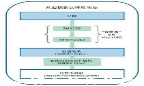 
以太坊钱包TokenIM2：安全便捷的数字资产管理解决方案