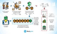截至2023年10月，Tokenim 是一