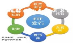 在这个项目中，我们将为“Tokenim投资部”设计一