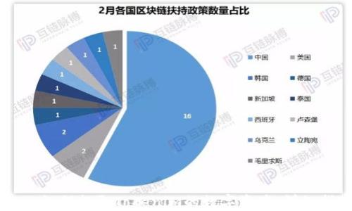 
    如何提取Tokenim的数字资产：详细指南