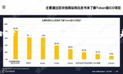 关于“Pig在Tokenim会不见吗