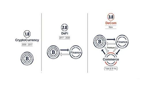 Tokenim验证地址的全面指南：安全性与可靠性解析