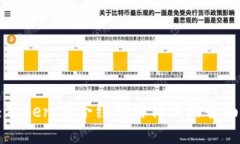 解决TokenIM合约调用错误的