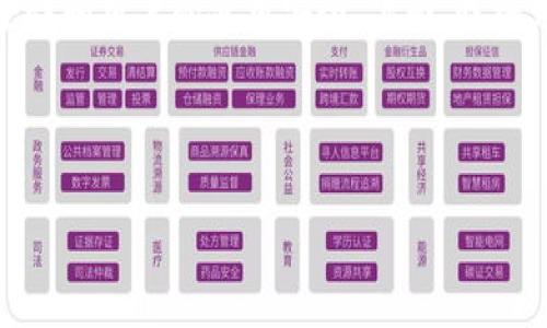 关于“tokenim是否安全”，这个话题涉及到区块链和加密货币领域的安全性和用户的使用安全。下面，我将为您提供一个相关的易于理解的、关键词、内容大纲以及详细的问题介绍。



Tokenim平台安全性分析：让你安心投资的指南